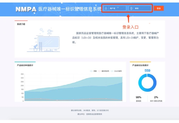 醫(yī)療器械唯一標(biāo)識數(shù)據(jù)庫上線。