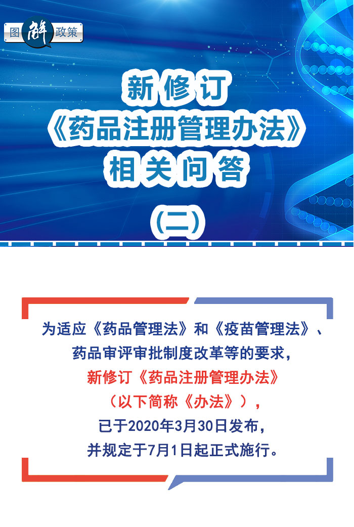 新修訂《藥品注冊(cè)管理辦法》相關(guān)問(wèn)答（二）
