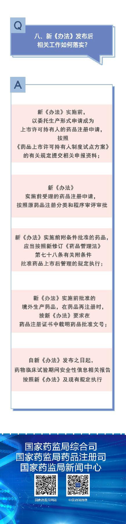 新修訂《藥品注冊(cè)管理辦法》相關(guān)問(wèn)答（二）