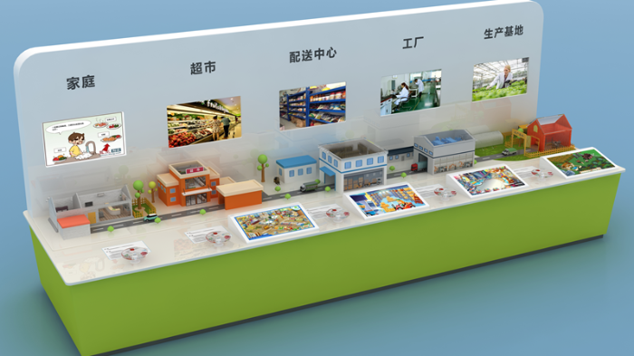 從餐桌到農(nóng)田