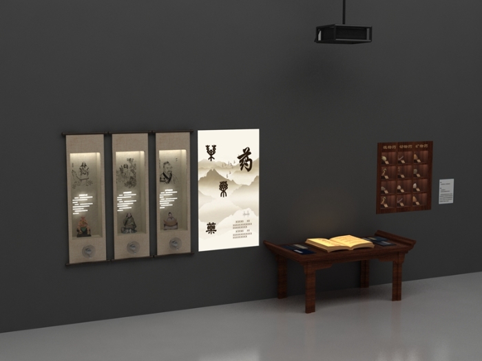 古代藥物的起源