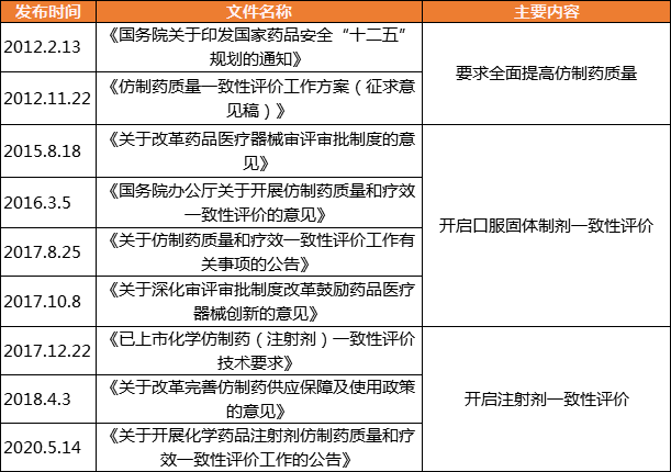 火石創(chuàng)造1