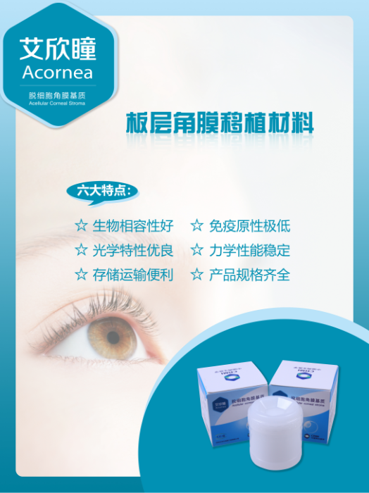 產(chǎn)品介紹1 