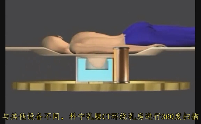 KBCT產(chǎn)品優(yōu)勢(shì)1