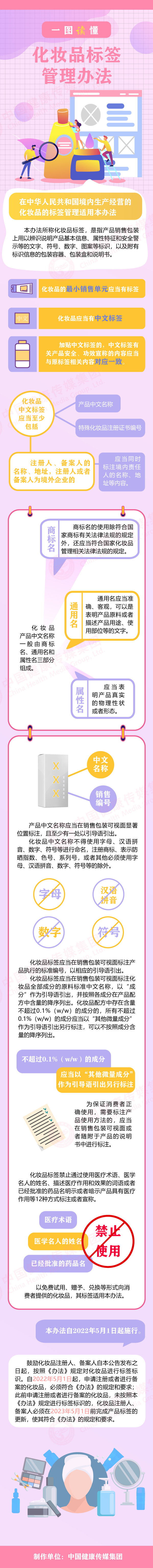 標(biāo)簽管理辦法
