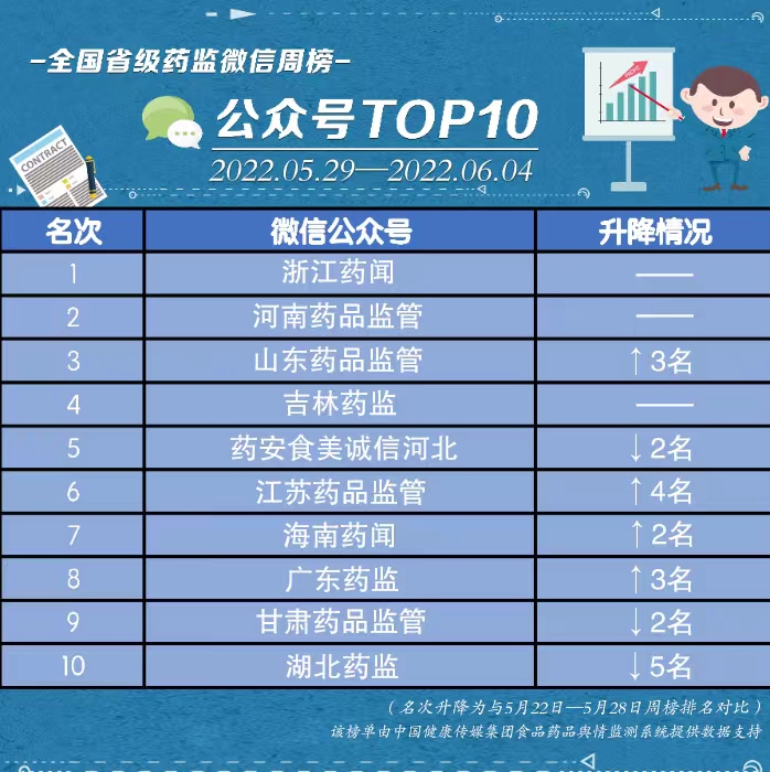 微信圖片_20220606100905