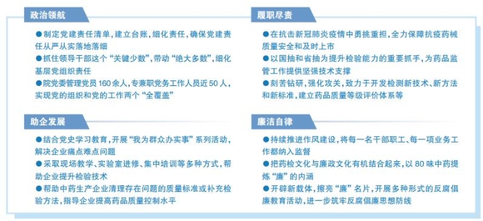 湖南省藥檢院以黨建為引領(lǐng)推動(dòng)檢驗(yàn)檢測事業(yè)高質(zhì)量發(fā)展