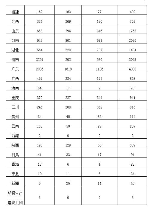 微信圖片_20230210091539